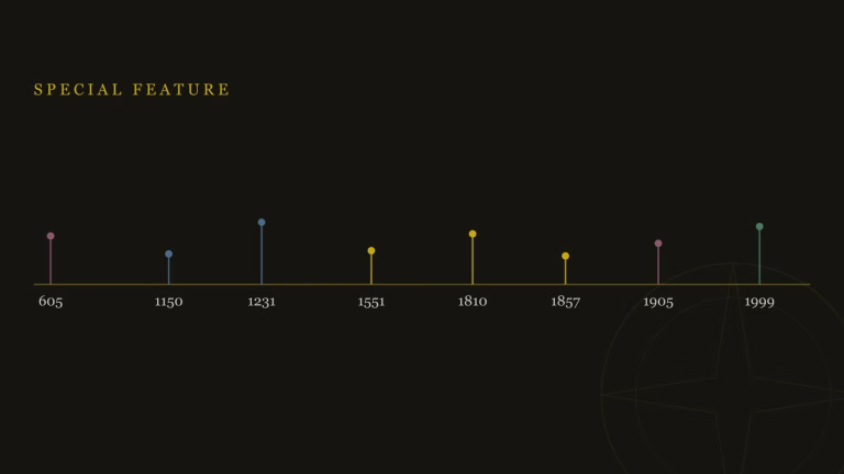 A timeline on a dark ground marking eight dates in the history of academic credentials, from the Chinese imperial examinations in 605 to the Bologna Declaration in 1999.